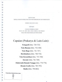 Capaian (Prakarya & Lain-Lain): Fotografi, Tata Busana, Tata Boga, Hortikultura, Tata Kecantikan, Suvenir, Elektronik Rumah Tangga, Desain Grafis, Radio